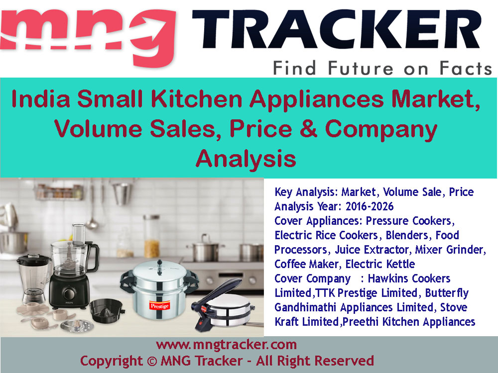 India Small Kitchen Appliance Market